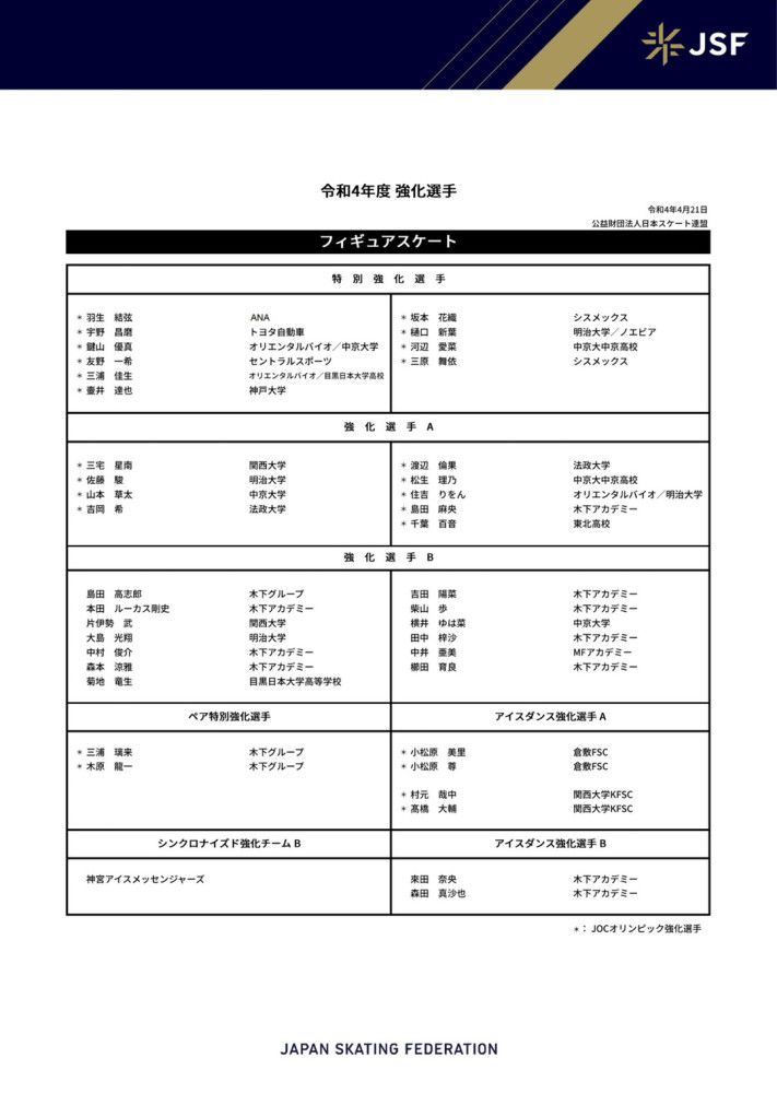 在8月20日尤文图斯对阵乌迪内斯的比赛后，博格巴的睾酮检测超标，博格巴否认使用禁药，并正在准备全面辩护，意大利检察官则希望对这位法国中场处以四年禁赛。